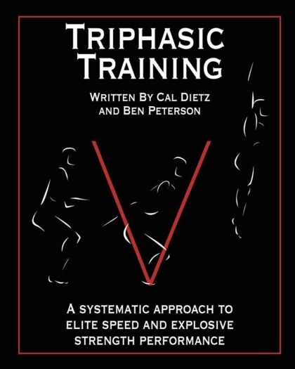 Triphasic Training: A systematic approach to elite speed and explosive strength performance