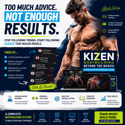 Kizen Bodybuilding Beyond the Basics
